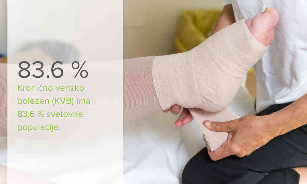 Pomembnost-glezenjskega-indeksa-za-ucinkovito-kompresijsko-zdravljenje