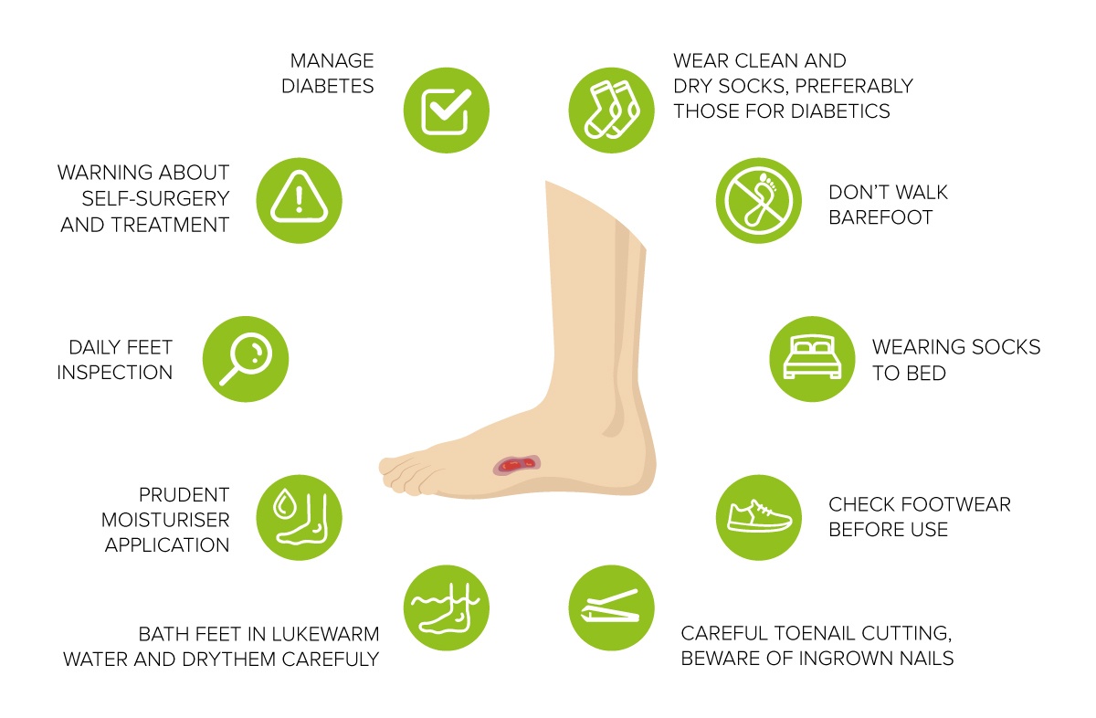 how-to-treat-a-patient-with-diabetic-foot-en