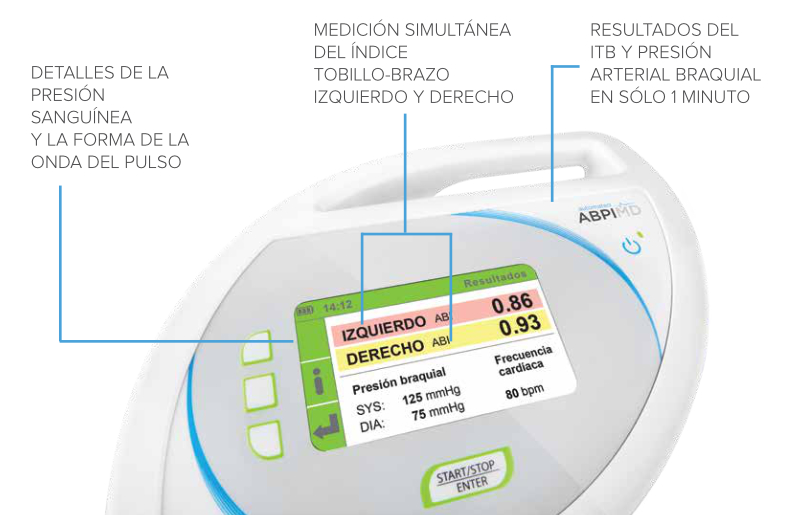 Escala de referencia de detección del índice tobillo-brazo (ITB)