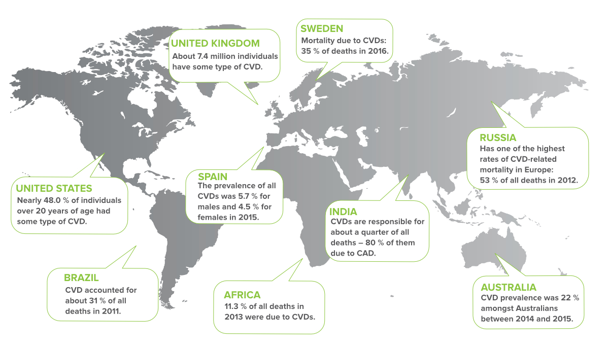 the-prevalence-of-peripheral-arterial-disease-vol-2