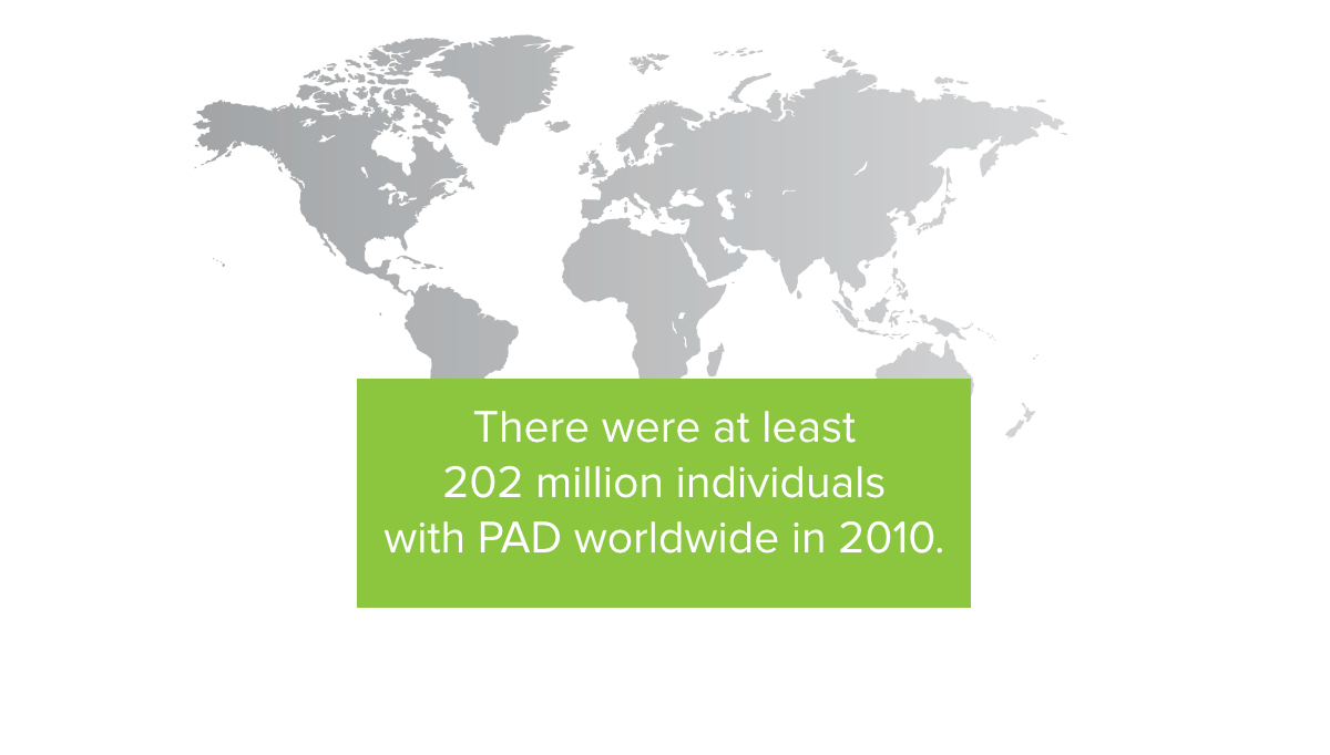The Prevalence of Peripheral Arterial Disease (PAD)