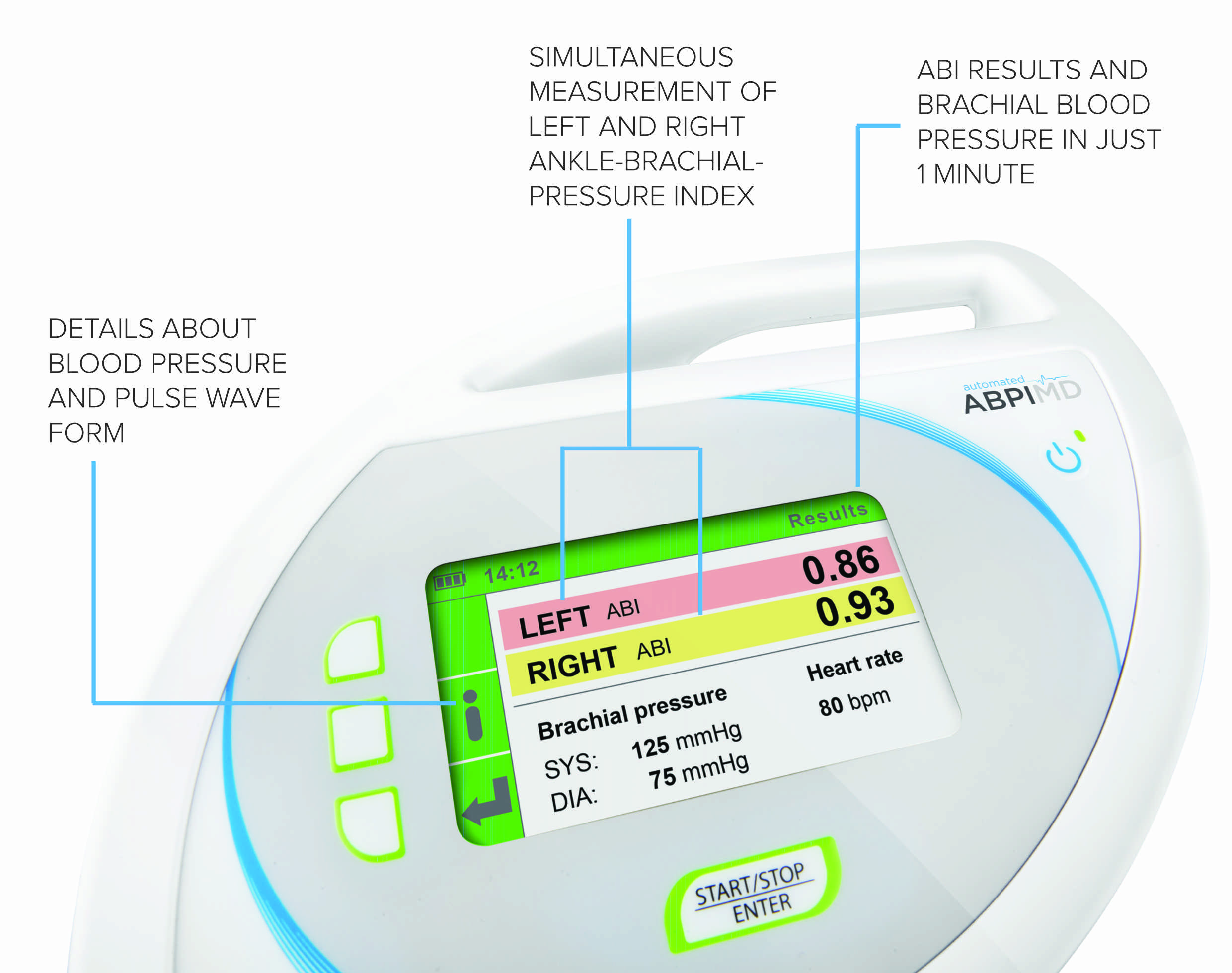 MESI ABPI MD screening reference scale.