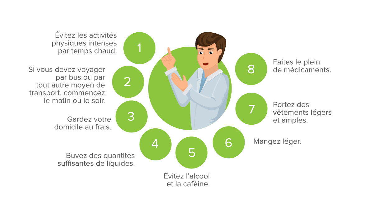 astuces-d’été-pour-les-patients-atteints-de-maladies-coronariennes-artérielles