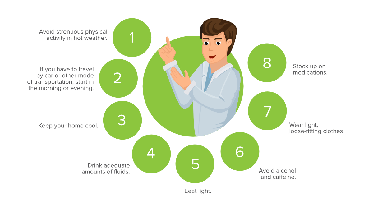 summer-tips-for-patients-with-cad