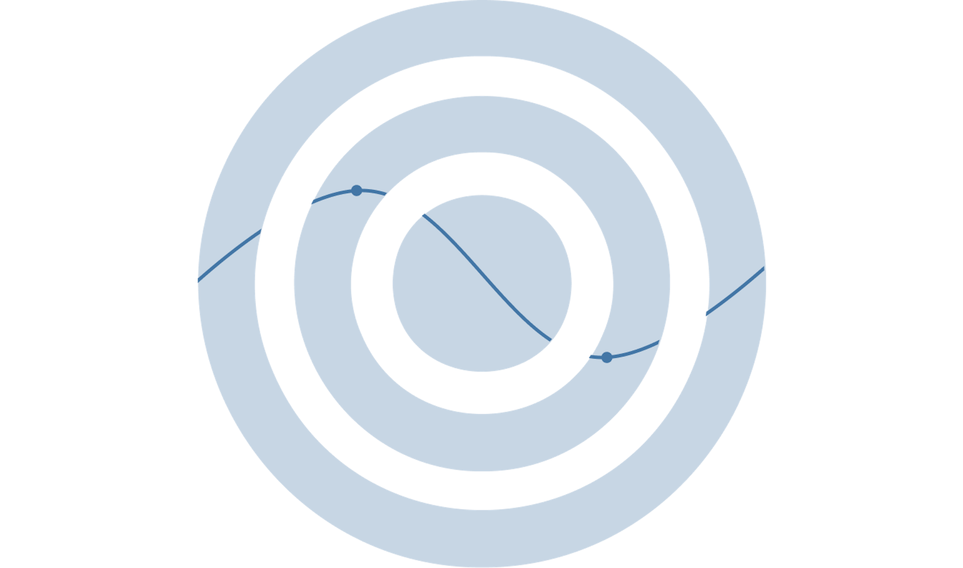 Target icon