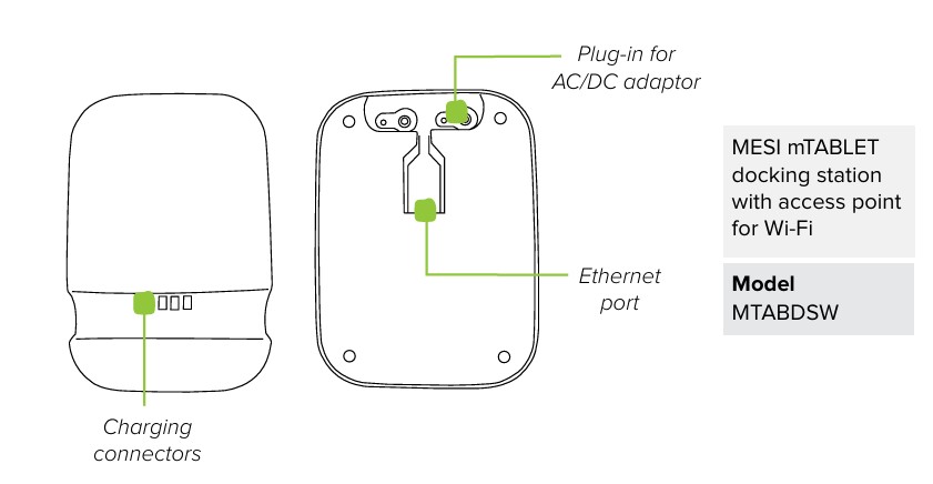 MESI mTABLET-What's in the package