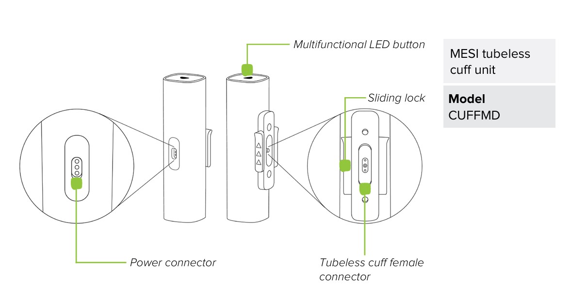 MESI mTABLET ABI - What is in the package