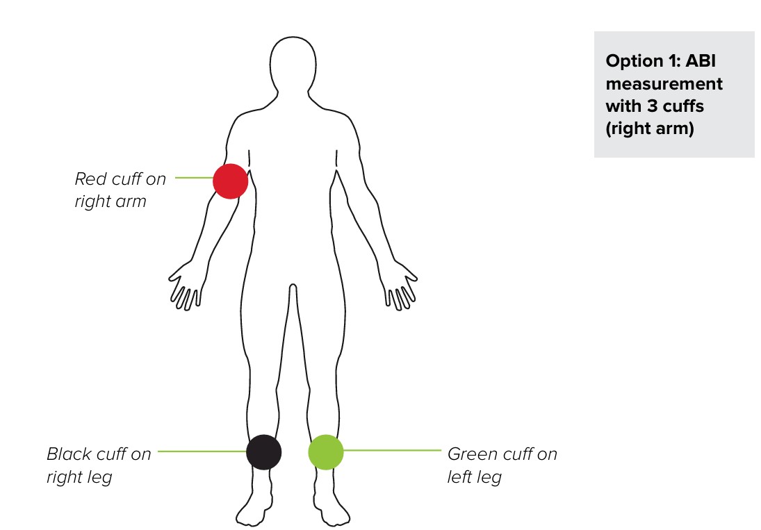 MESI mTABLET ABI - Cuff placement - Option 1