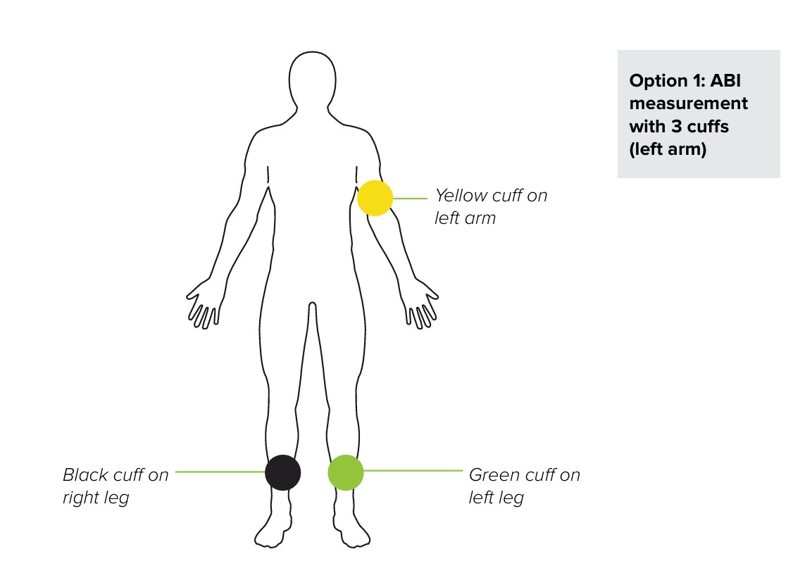 MESI mTABLET ABI - Cuff placement - Option 1 (b)