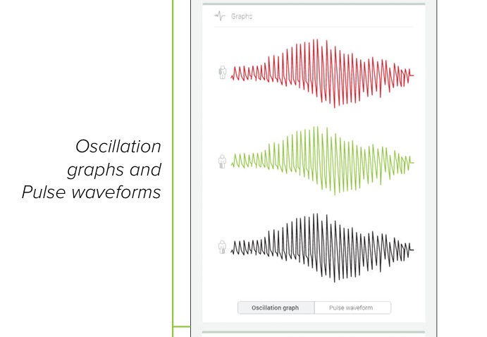 MESI mTABLET ABI - Reviewing an abi measurement - Step 2
