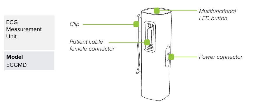 MESI mTABLET ECG - Product description (1)