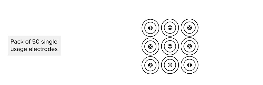 MESI mTABLET ECG - Product description - Pack of 50 single usage electrodes