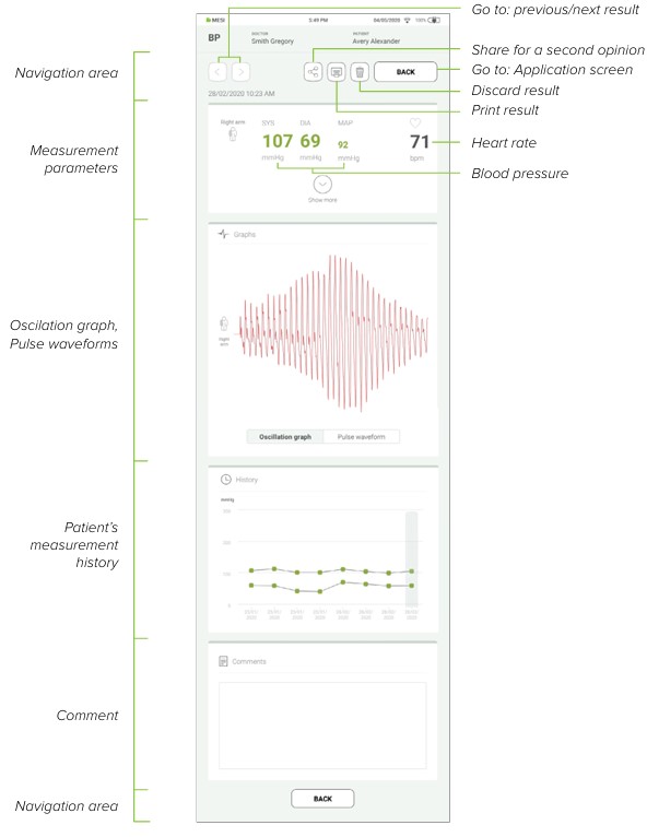 MESI mTABLET BP - Reviewing a blood pressure measurement