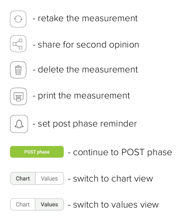 MESI mTABLET SPIRO - Results