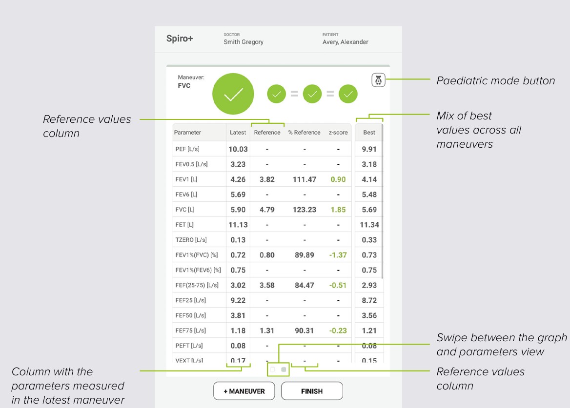 MESI mTABLET SPIRO - SPIRO+ FVC Maneuver - Step 2