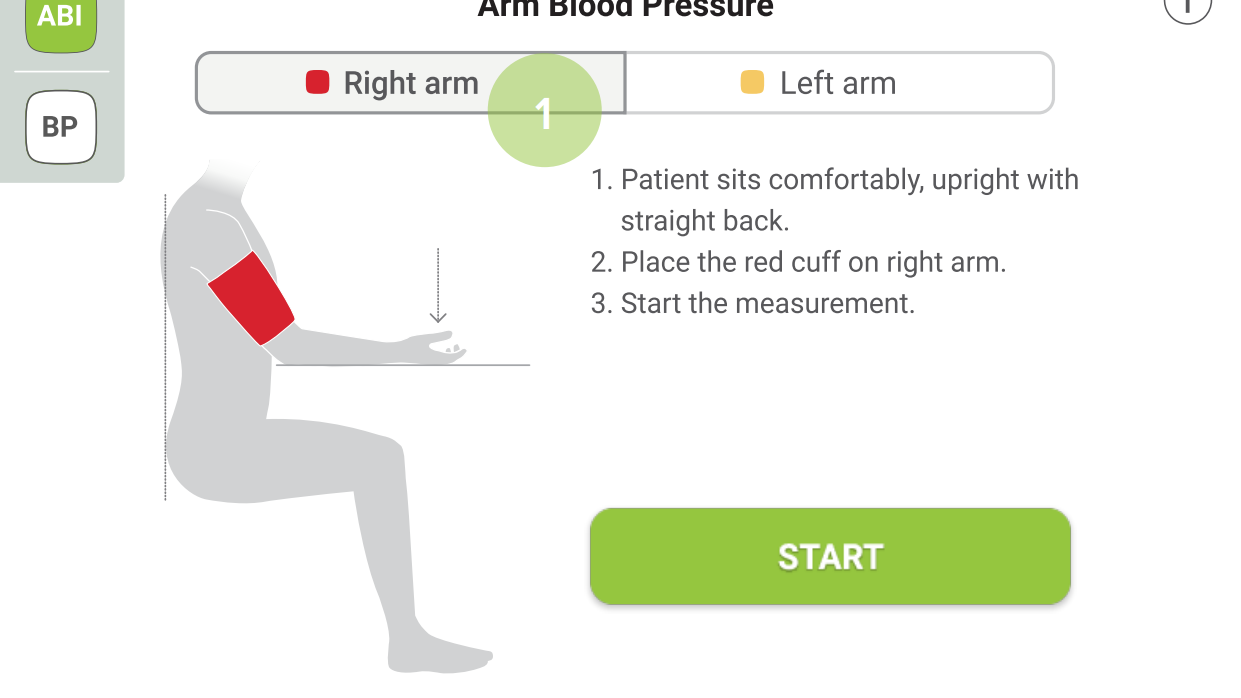 MESI ABPI MD BP measurement