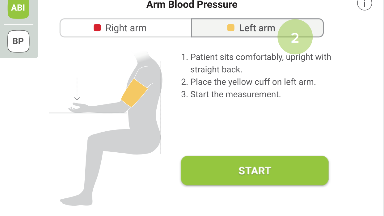 MESI ABPI MD BP measurement