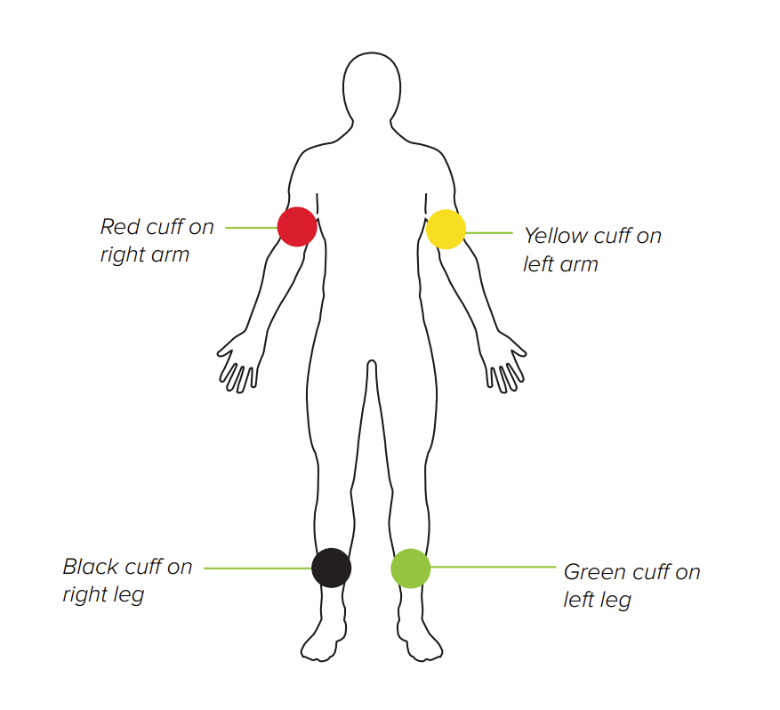ABI measurement with 4 cuffs