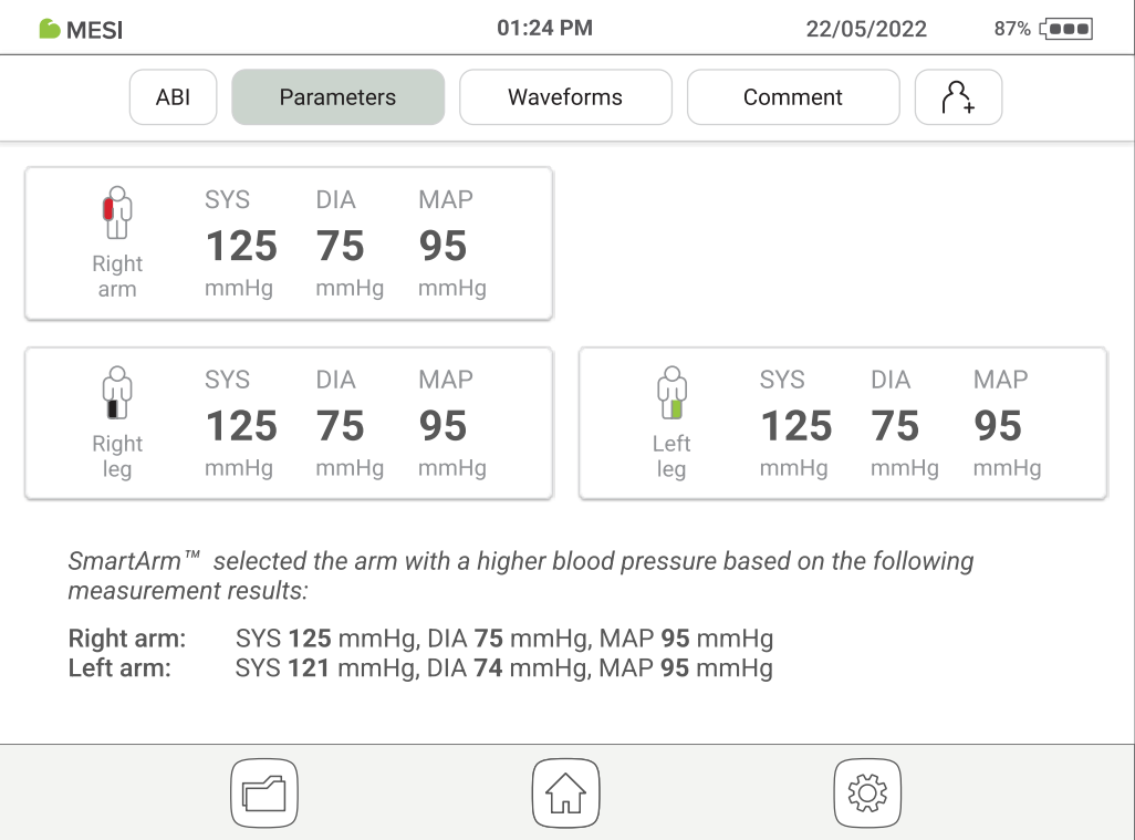 MESI ABPI MD parameters