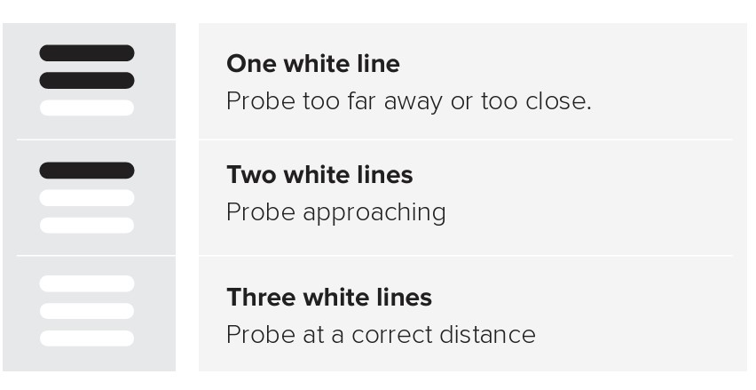 MESI mTABLET Thermo - Infrared probe distance LED indicators