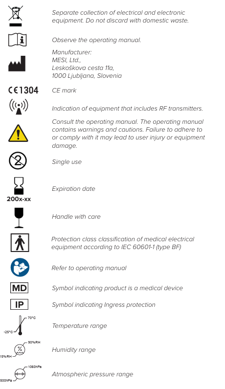 MESI mTABLET Thermo - Important labels