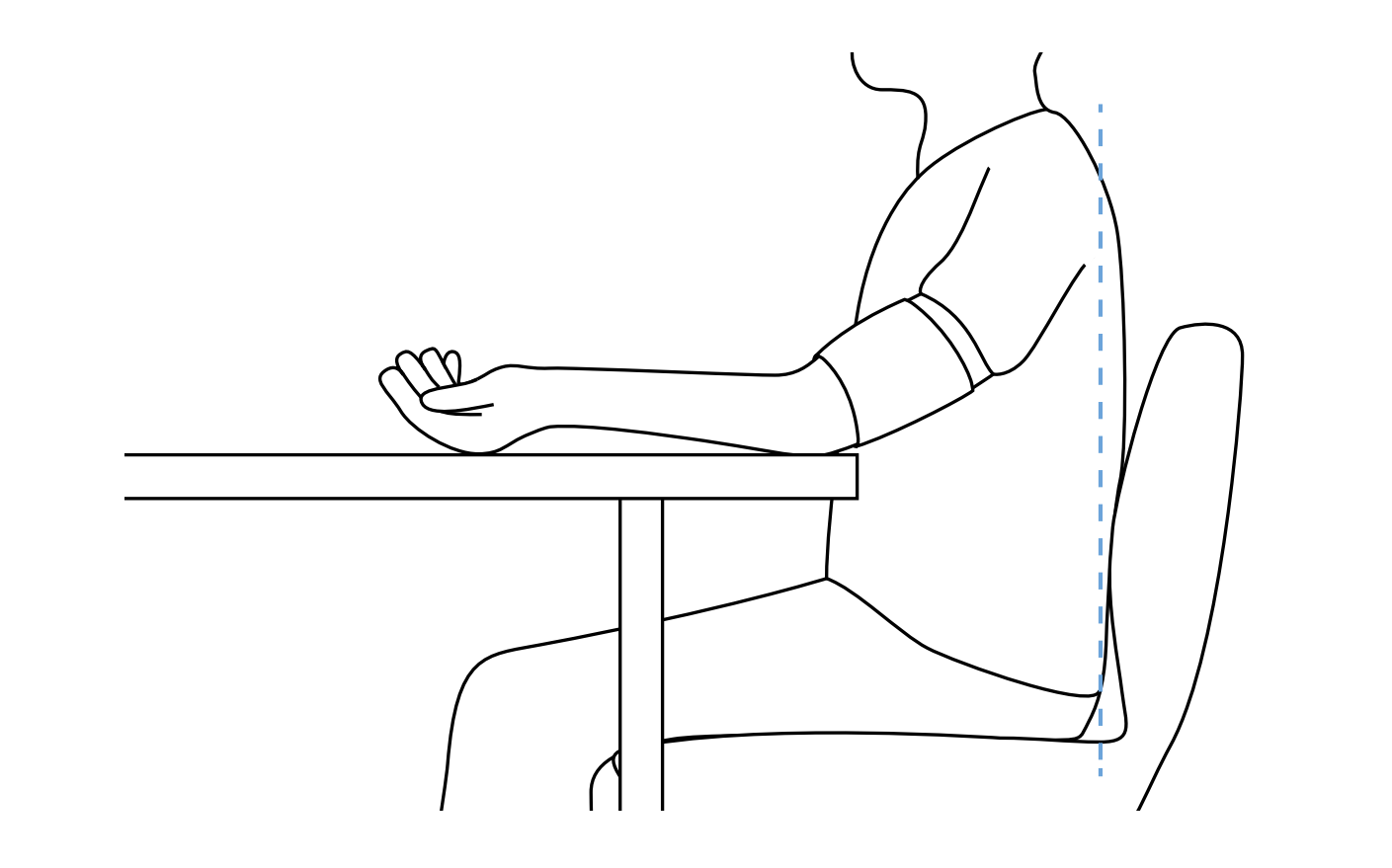 ABPI MD blood pressure