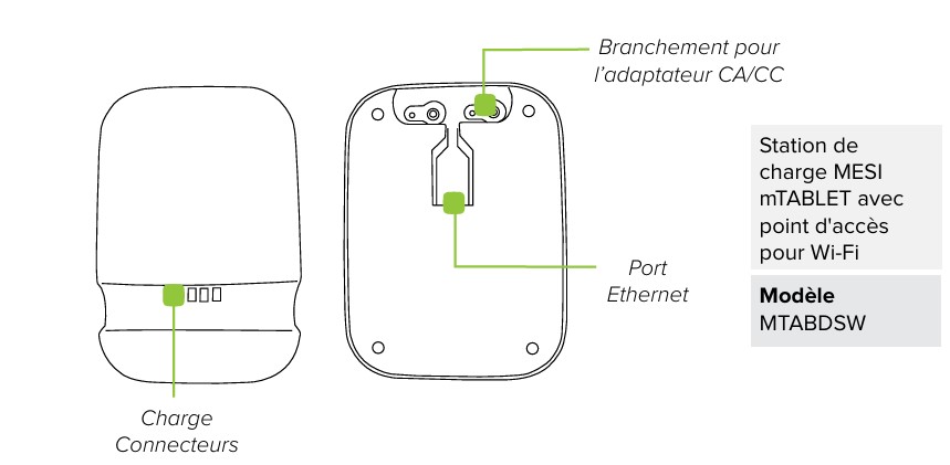 MESI mTABLET -Description du produit (02)
