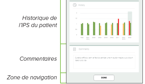 Analyser-la-mesure-de-lips-3