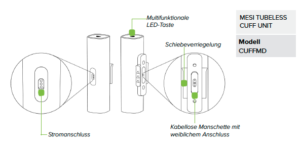 Was ist in der packung-1