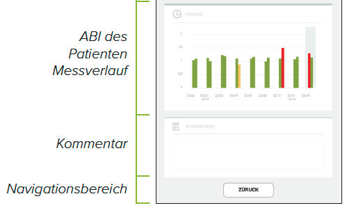 ÜBERPRÜFUNG EINER ABI-MESSUNG-3