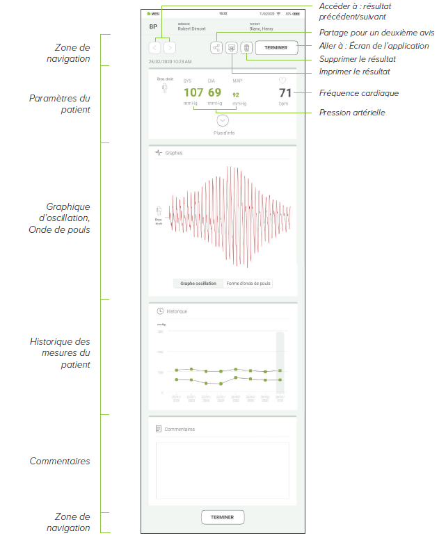 MESI mTABLET BP - ANALYZING THE BP MEASUREMENT