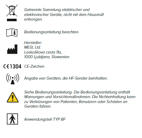 Wichtige kennzeichnungen