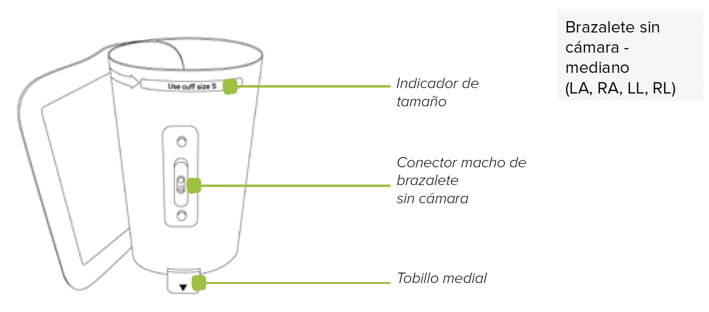CONTENIDO DE LA CAJA2