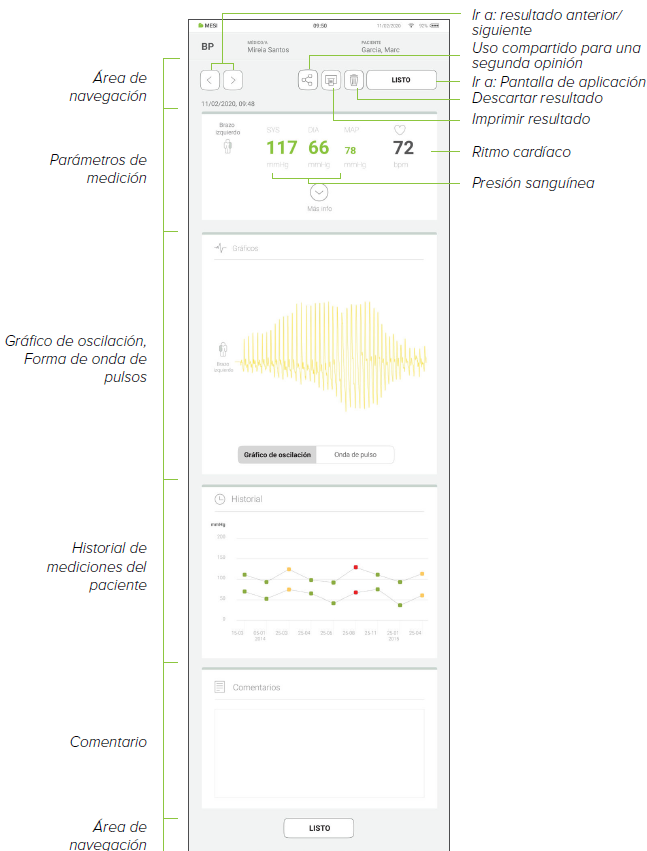 MESI mTABLET BP - Reviewing a blood pressure measurement