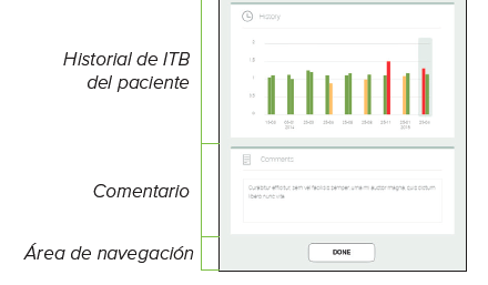 REVISIÓN DE UNA MEDICIÓN DEL ITB-3