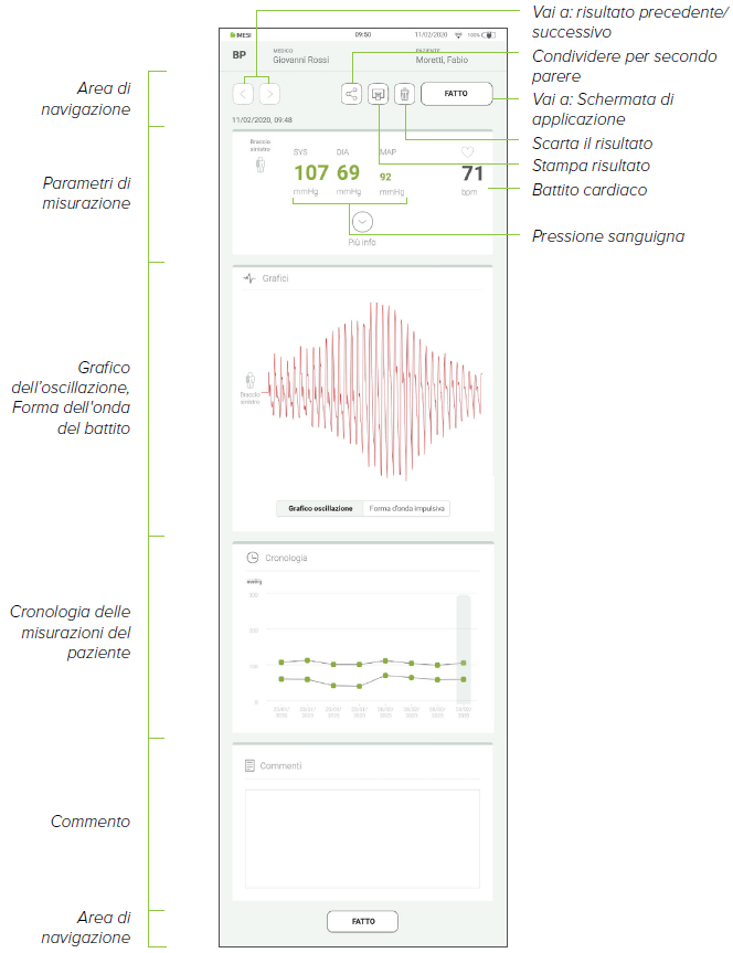 MESI mTABLET BP - Reviewing a blood pressure measurement