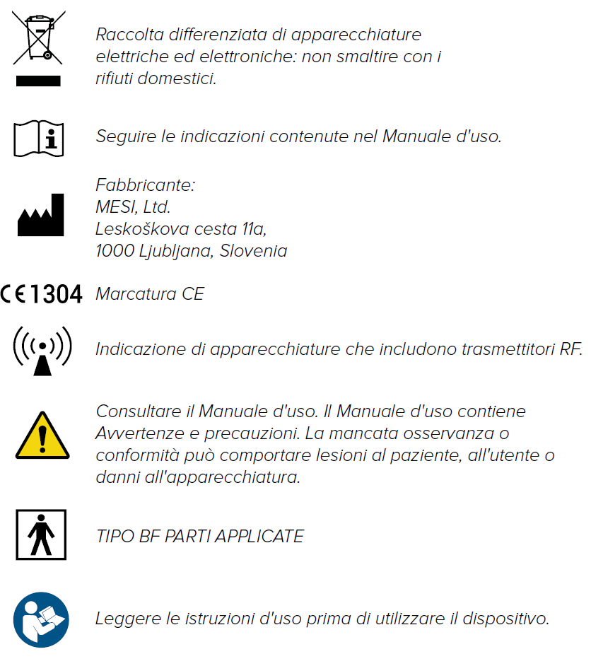 MESI mTABLET ABI - Important labels