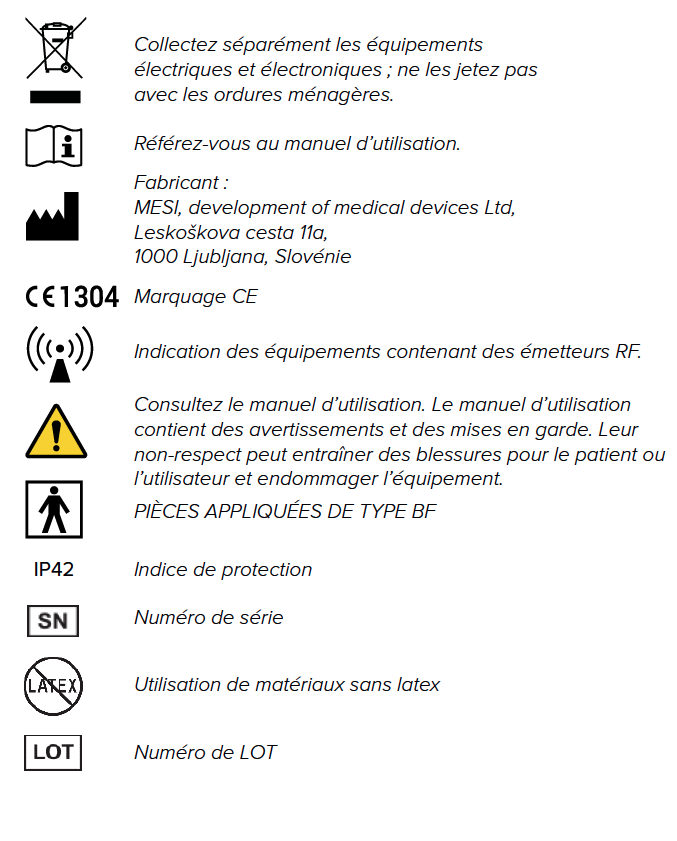 Étiquettes importantes