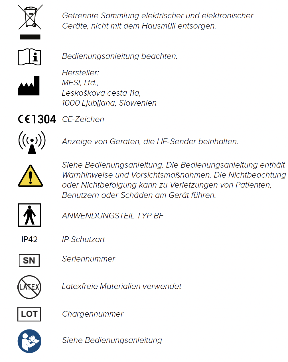 Wichtige kennzeichnungen