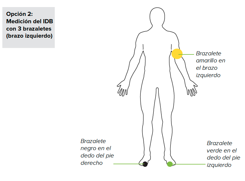 Opción 2: Medición del IDB con 3 brazaletes (brazo izquierdo)