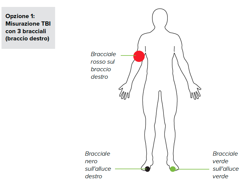 Opzione 1: Misurazione TBI con 3 bracciali (braccio destro)