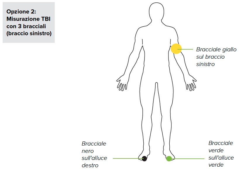 Opzione 2: Misurazione TBI con 3 bracciali (braccio sinistro)
