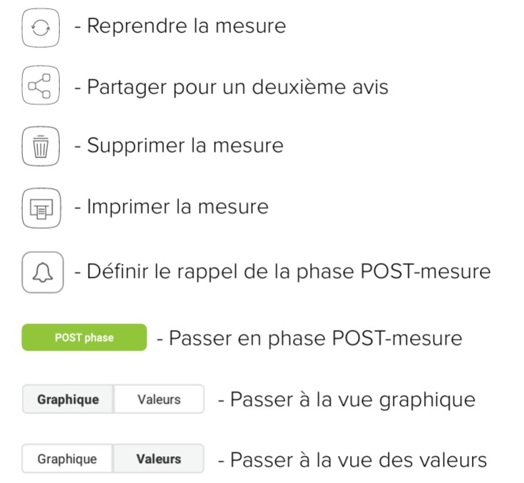 MESI mTABLET SPIRO - RÉSULTATS