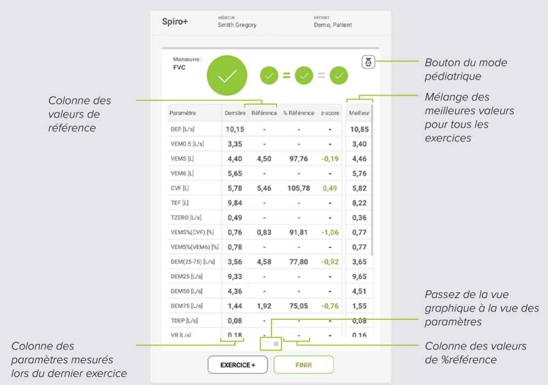 MESI mTABLET SPIRO -EXERCICE FVC SPIRO+ FVC - Étape 2