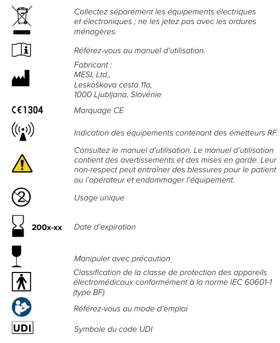 MESI mTABLET SPIRO -ÉTIQUETTES IMPORTANTES