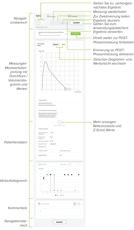 MESI mTABLET SPIRO – ÜBERPRÜFUNG EINER SPIROMESSUNG