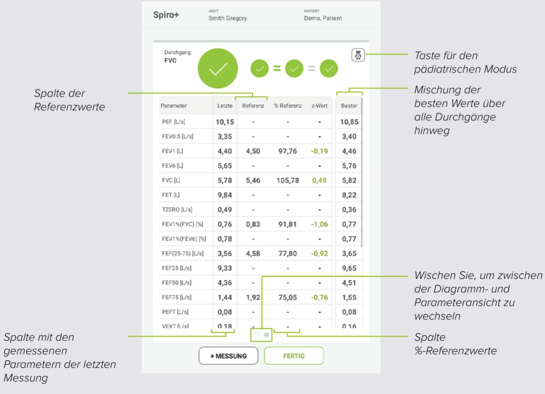 MESI mTABLET SPIRO+ FVC-MESSUNG- Schritt 2