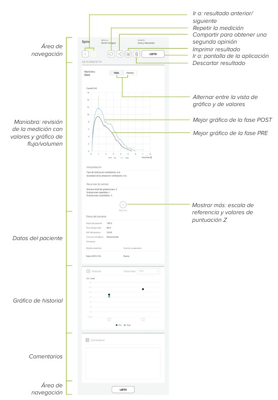 MESI mTABLET SPIRO - REVISAR EL RESULTADO EN LA FASE DE MEDICIÓN POST
