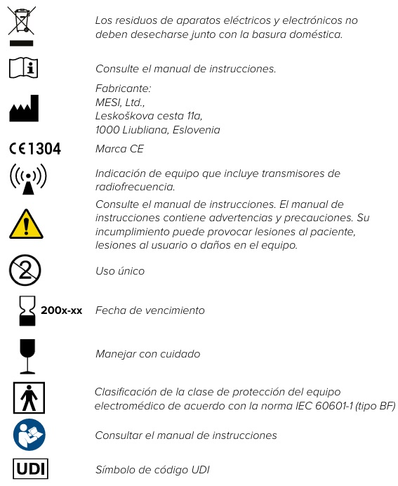MESI mTABLET SPIRO - ETIQUETAS IMPORTANTES