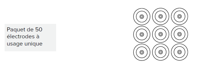 MESI mTABLET ECG - Product description - Pack of 50 single usage electrodes